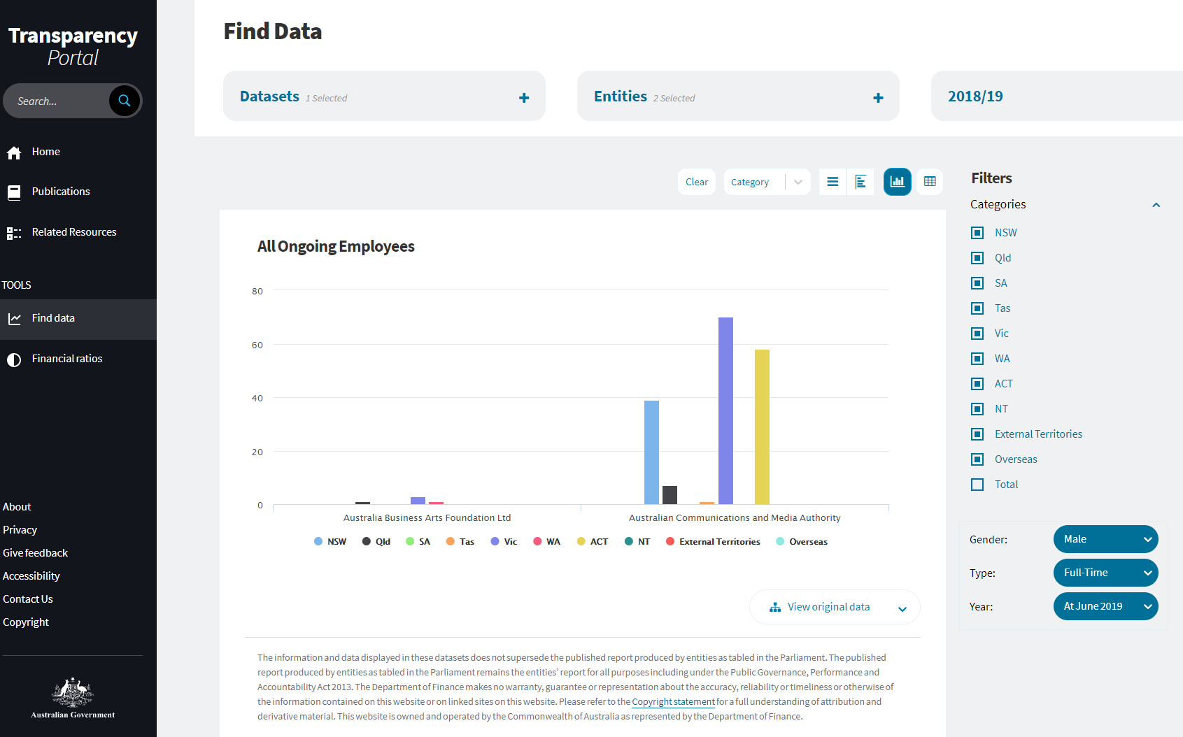 Transparency Portal website